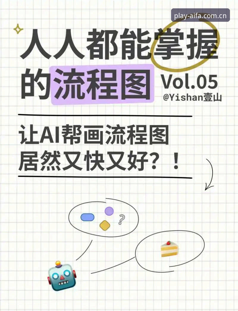aifa2026新版体验下载与安装教程：从入口变更到数据中心的全流程操作指南
